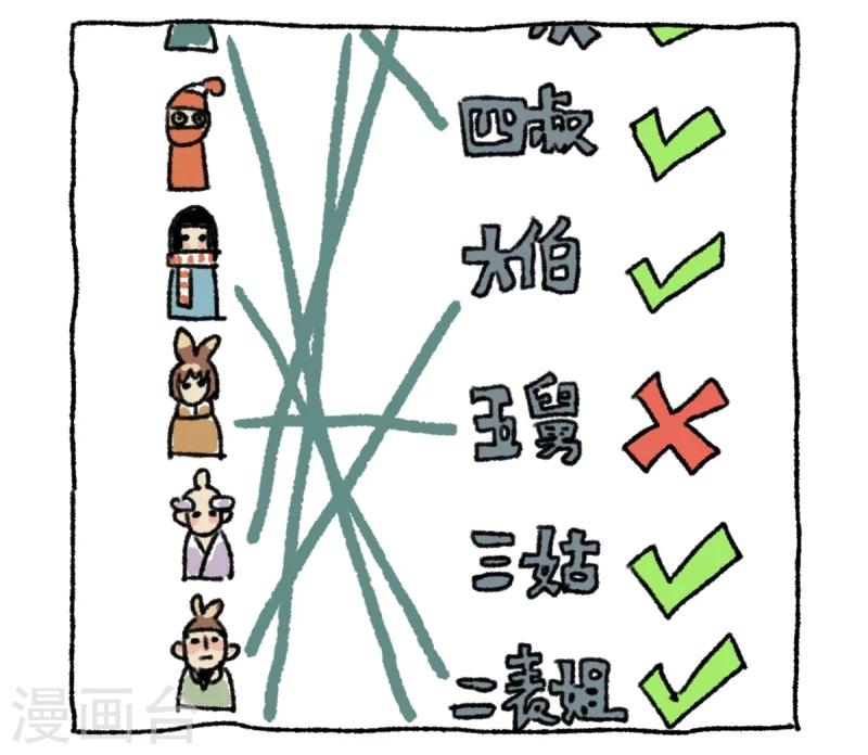 第4话 串门-第4话