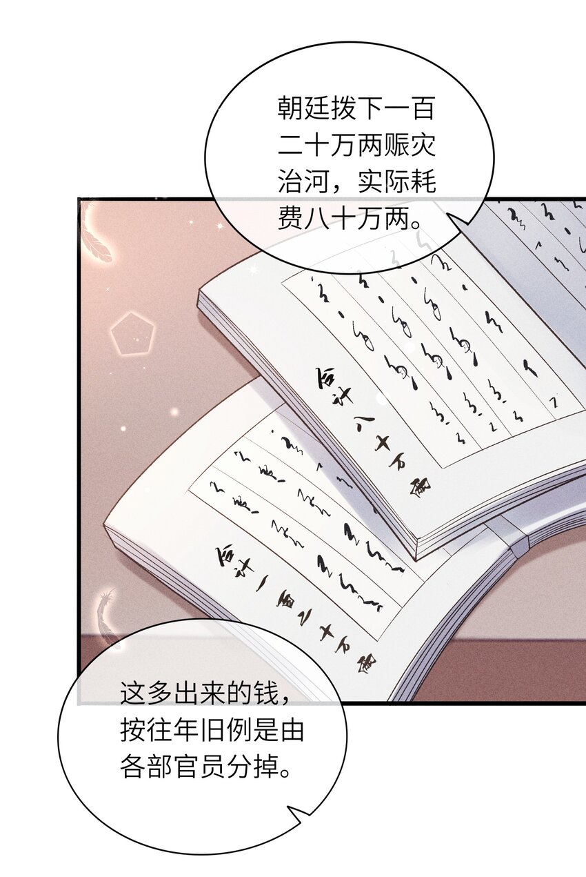 64 巡察(1/2)-第66话