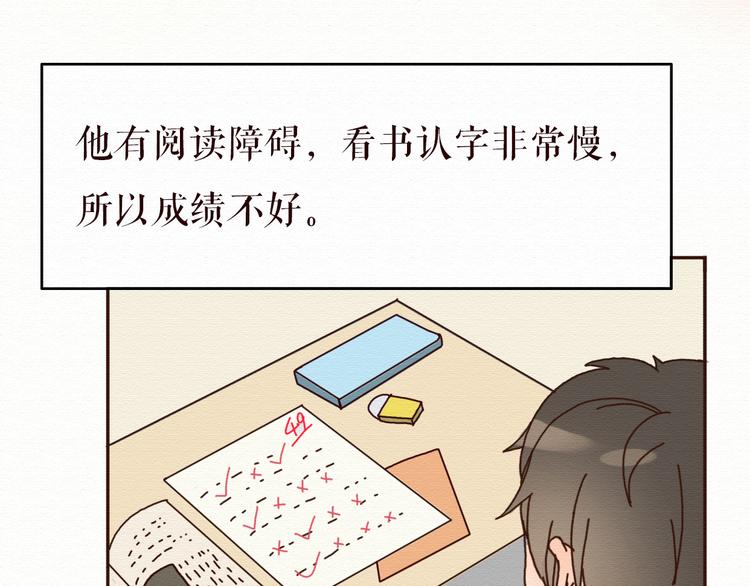 第13话 你的霸道总裁已经上线(1/2)-第12话
