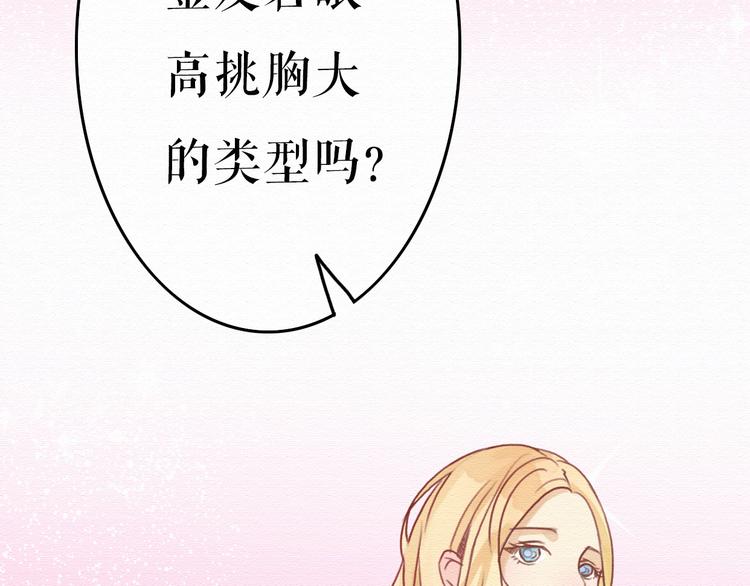 第9话 男人都喜欢大胸妹子？(1/2)-第8话