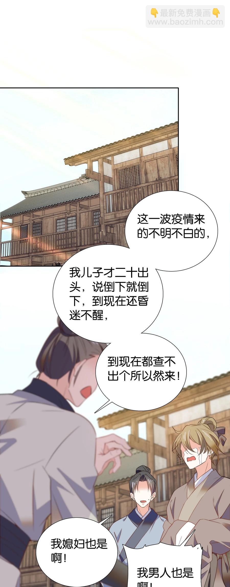 066 这人还是好可怕呀！-第70话