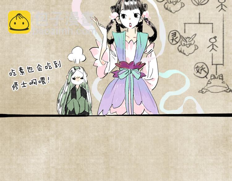 番外 修仙碎碎念-第68话