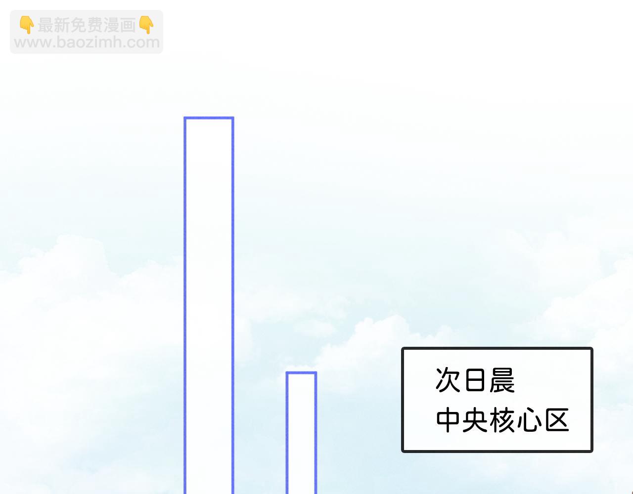 第59话  xx期提前(1/3)-第62话