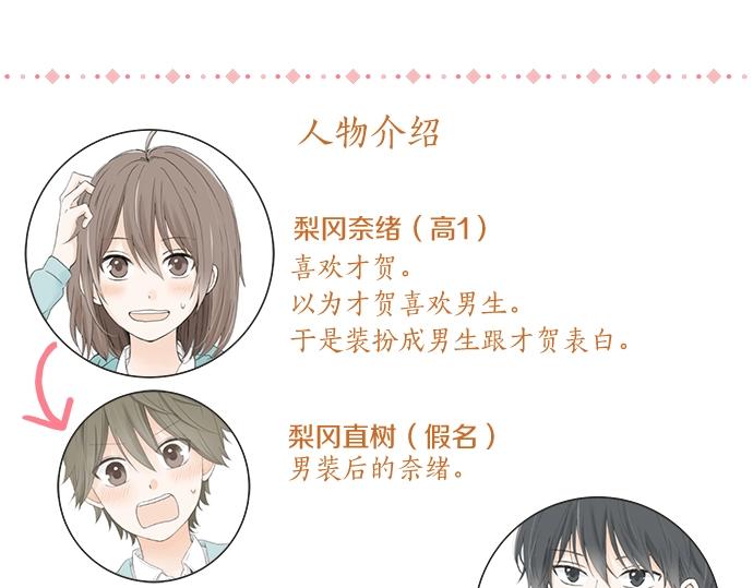 第12话 校花找我谈话？(1/2)-第12话