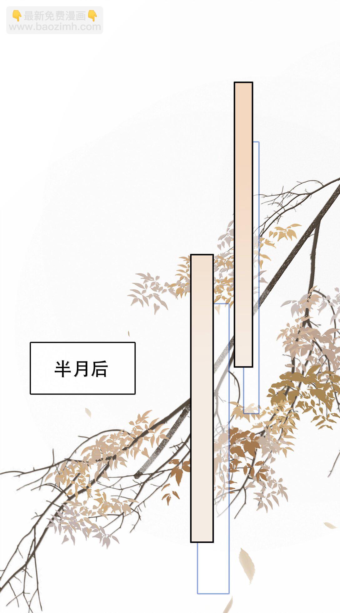 159 想吃了你(1/2)-第160话