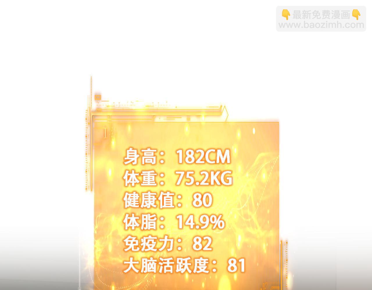 第54话 明星模板身材加载完成(1/3)-第56话
