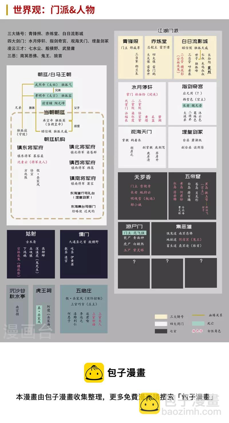 🍶藏锋行 第198话 一问一答 第39页