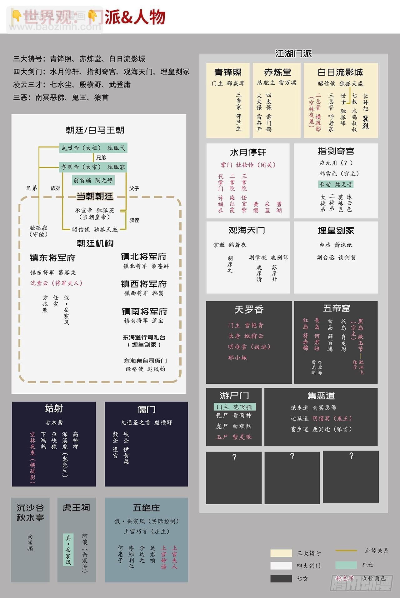 🍶藏锋行 且看机缘 第49页
