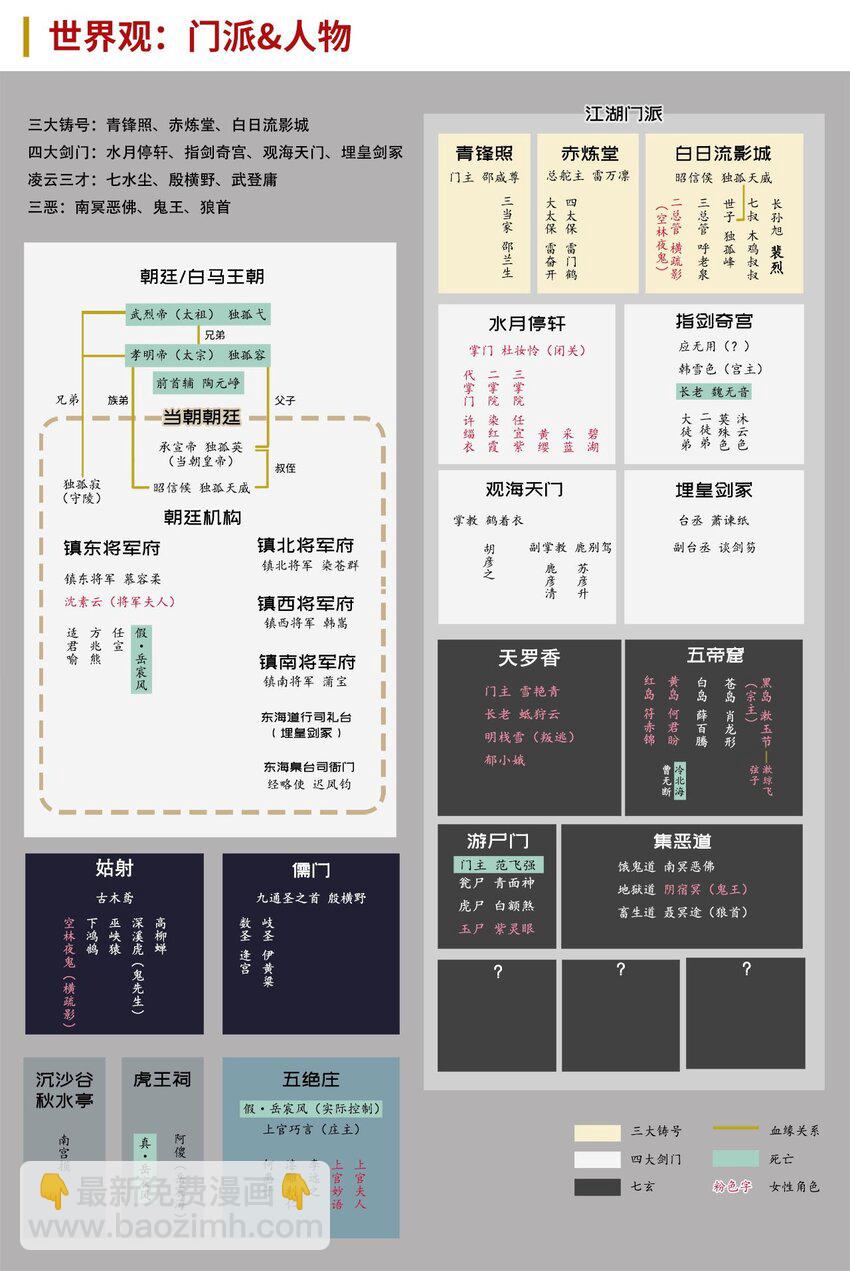 🍶藏锋行 221回 陷网鲸鲵 第37页