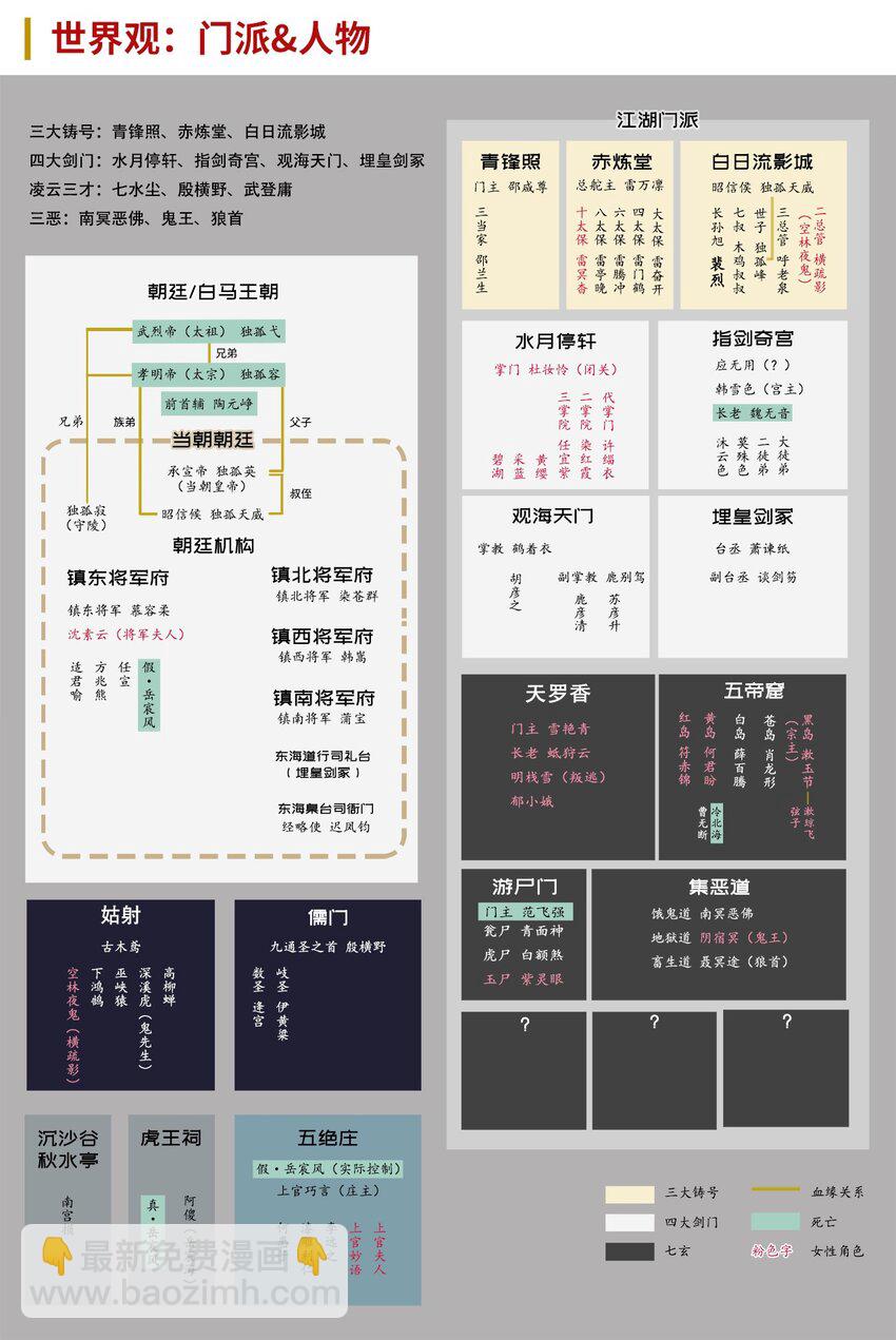🍶藏锋行 229回 崔五失踪 第46页