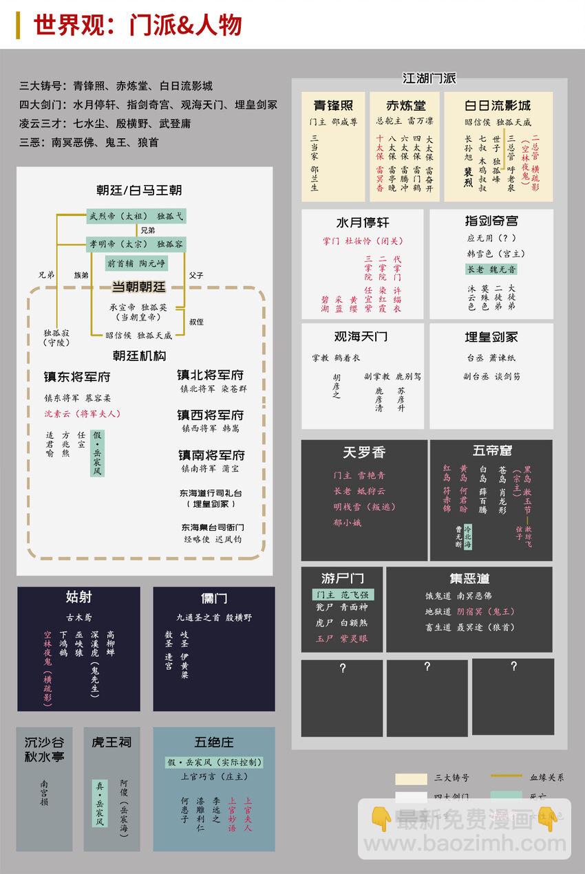 🍶藏锋行 231回 夜探赤炼 第46页