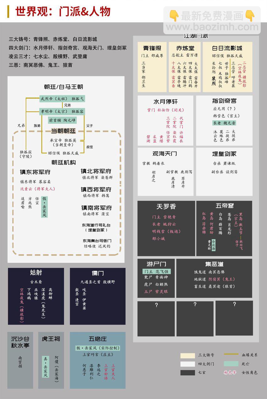 🍶藏锋行 233回 易容之秘 第47页