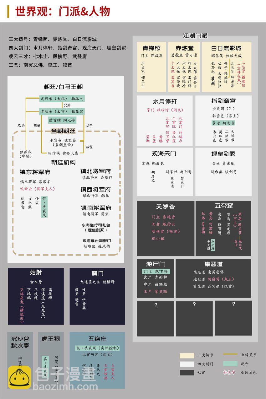 🍶藏锋行 声东击西 第43页