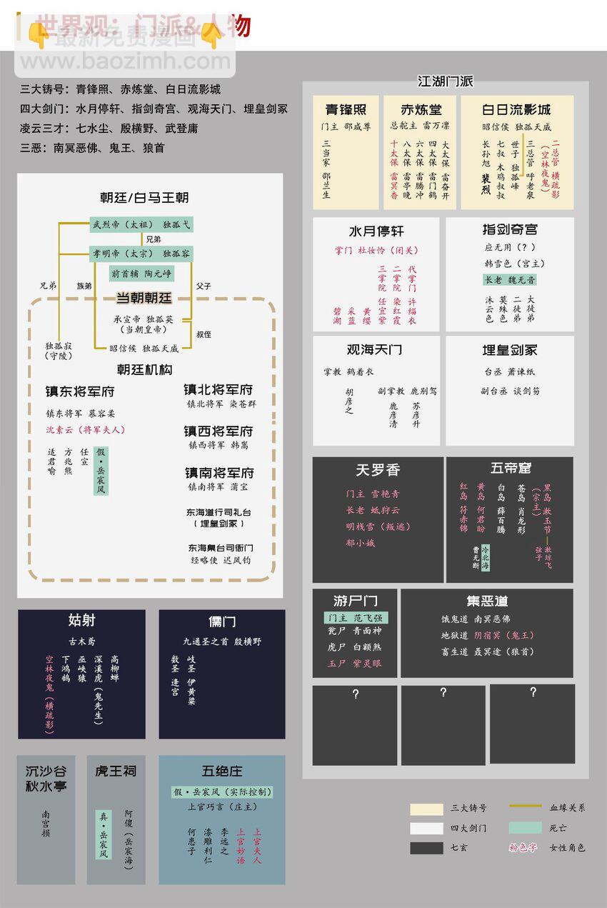 🍶藏锋行 化身刀尸 第44页