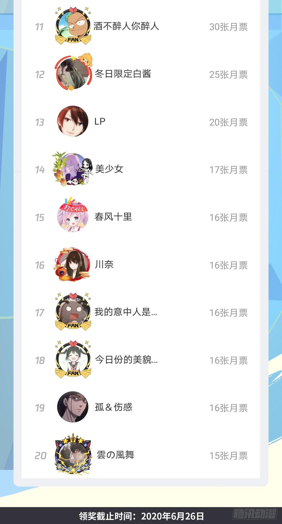 第60话：猿雀合一-第82话
