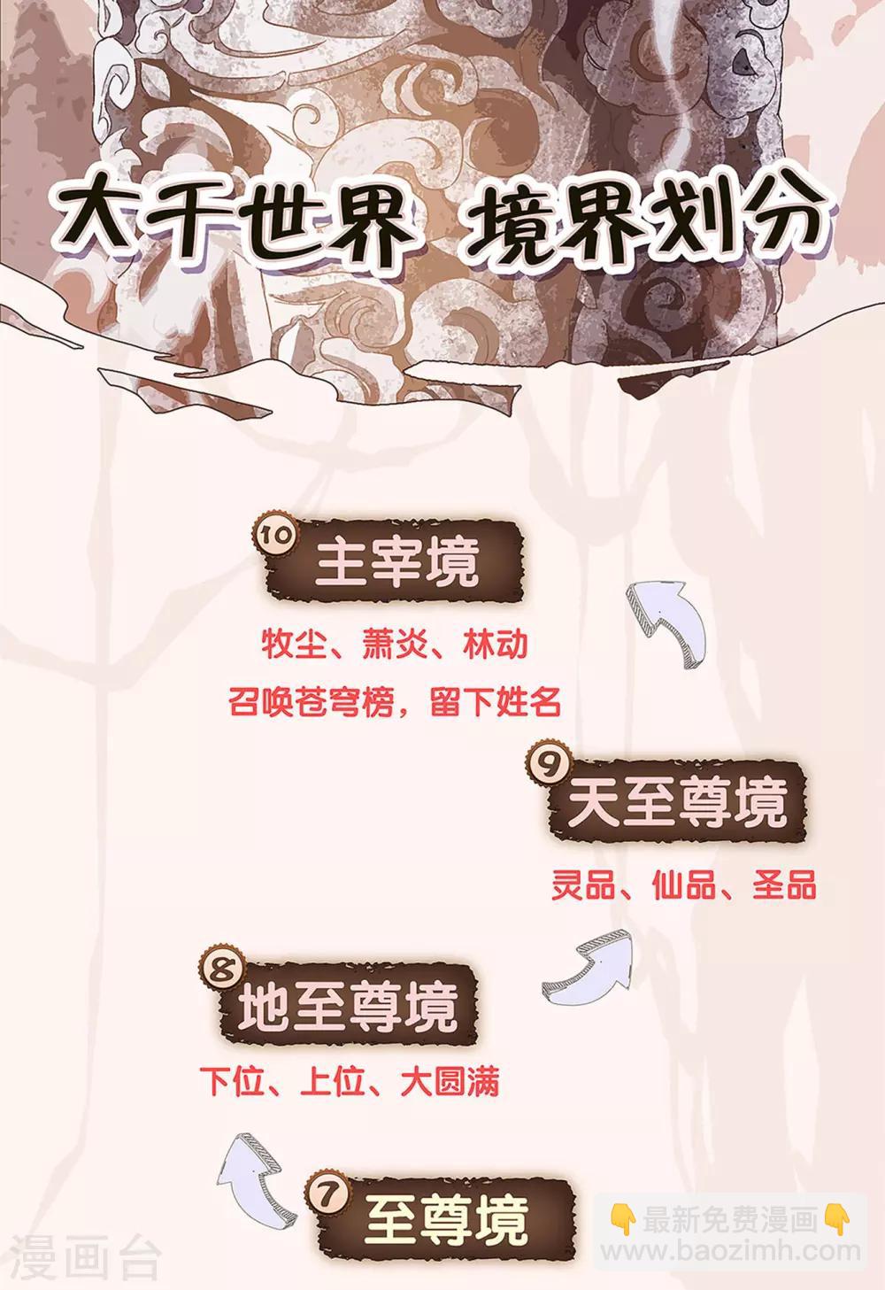 🍶苍穹榜之圣灵纪 第79话下 天净沙 第10页