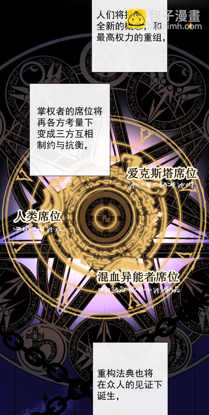 最终话 我爱你-第86话