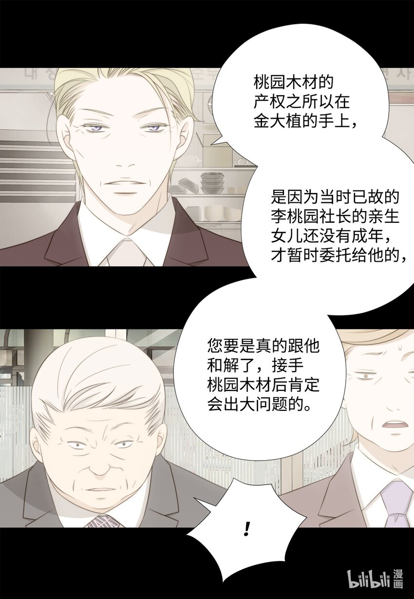 144 浮出水面(1/2)-第144话