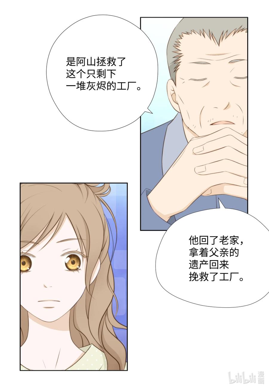 20 回忆(1/2)-第20话