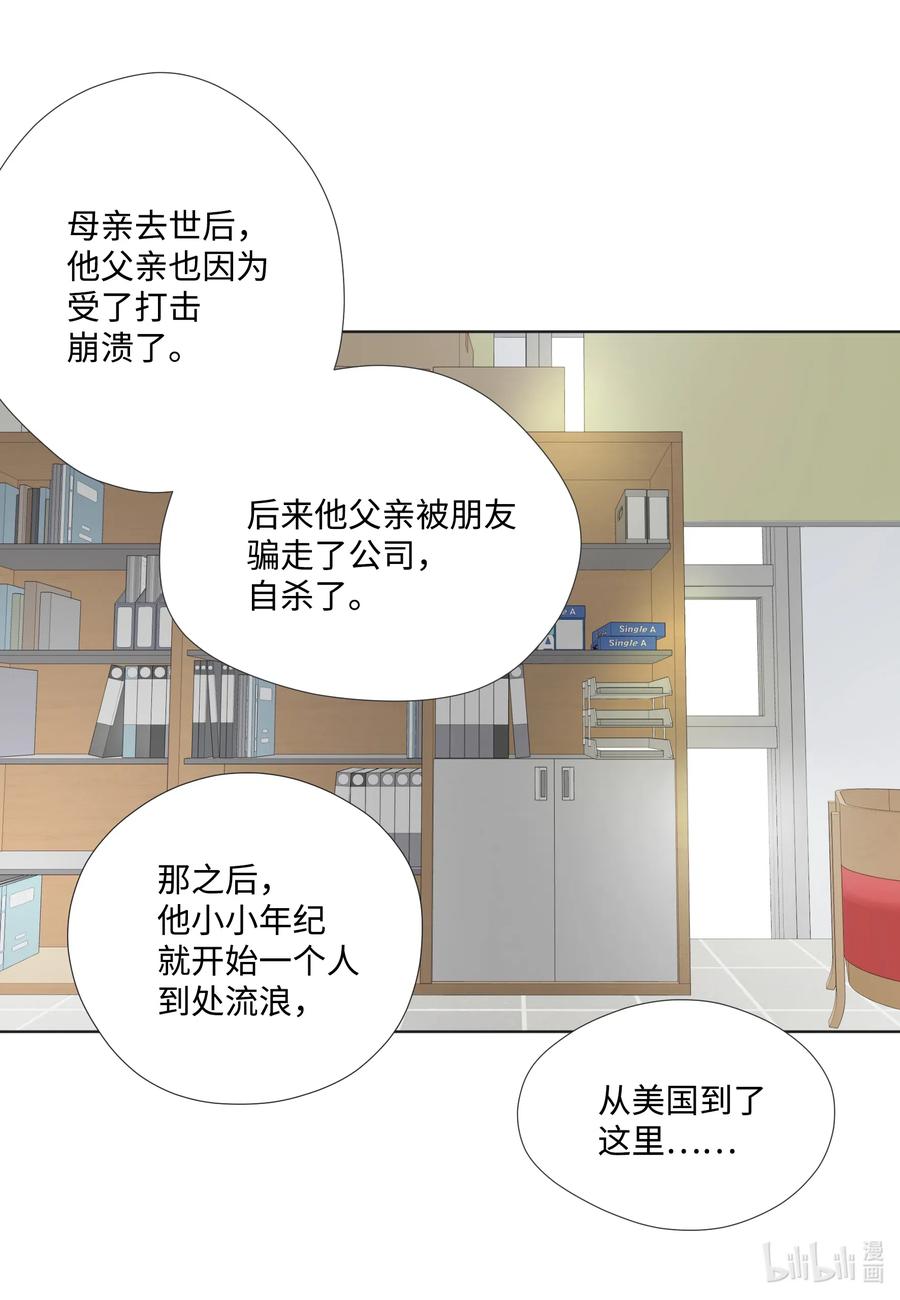 20 回忆(1/2)-第20话