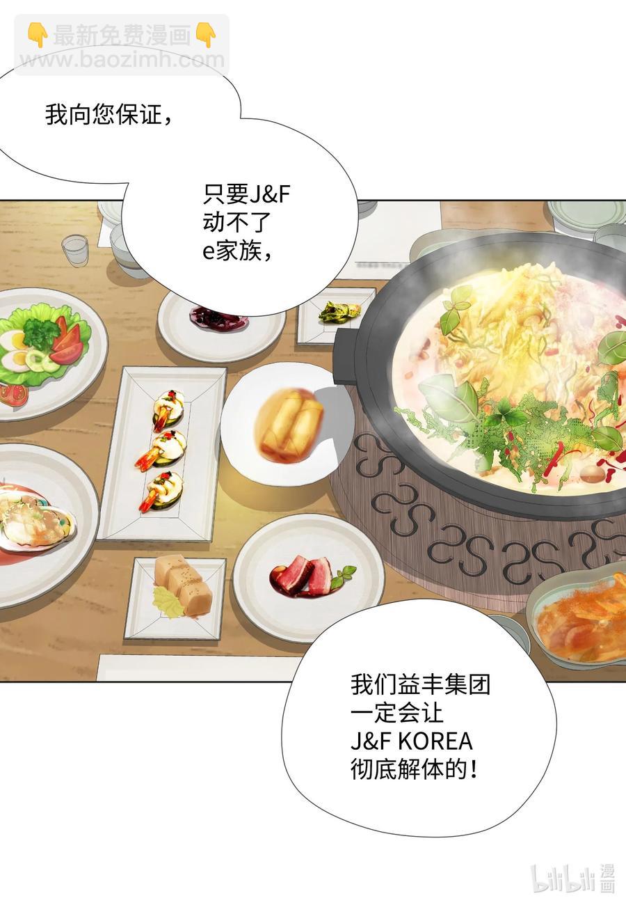 24 饮食习惯(1/2)-第24话