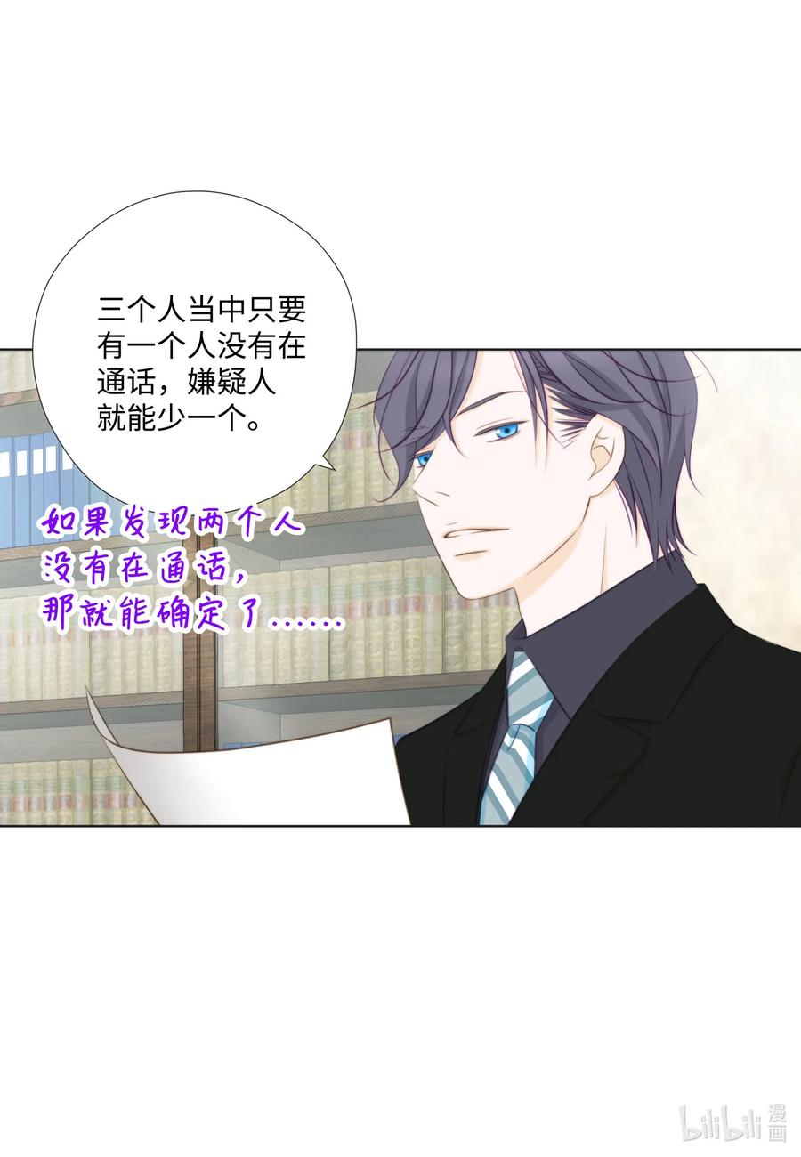 38 吻颊礼(1/2)-第38话