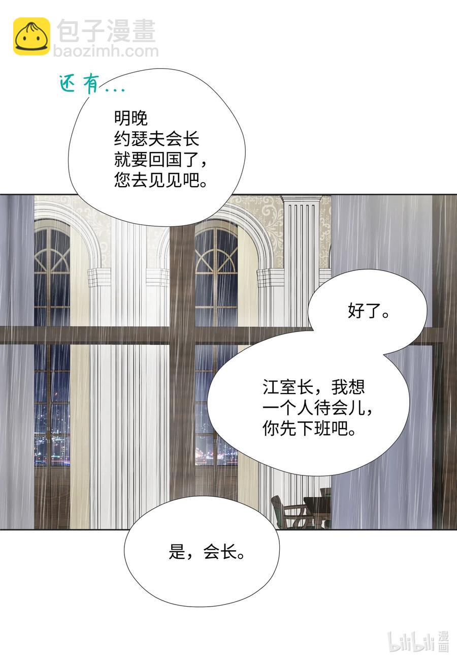 38 吻颊礼(1/2)-第38话