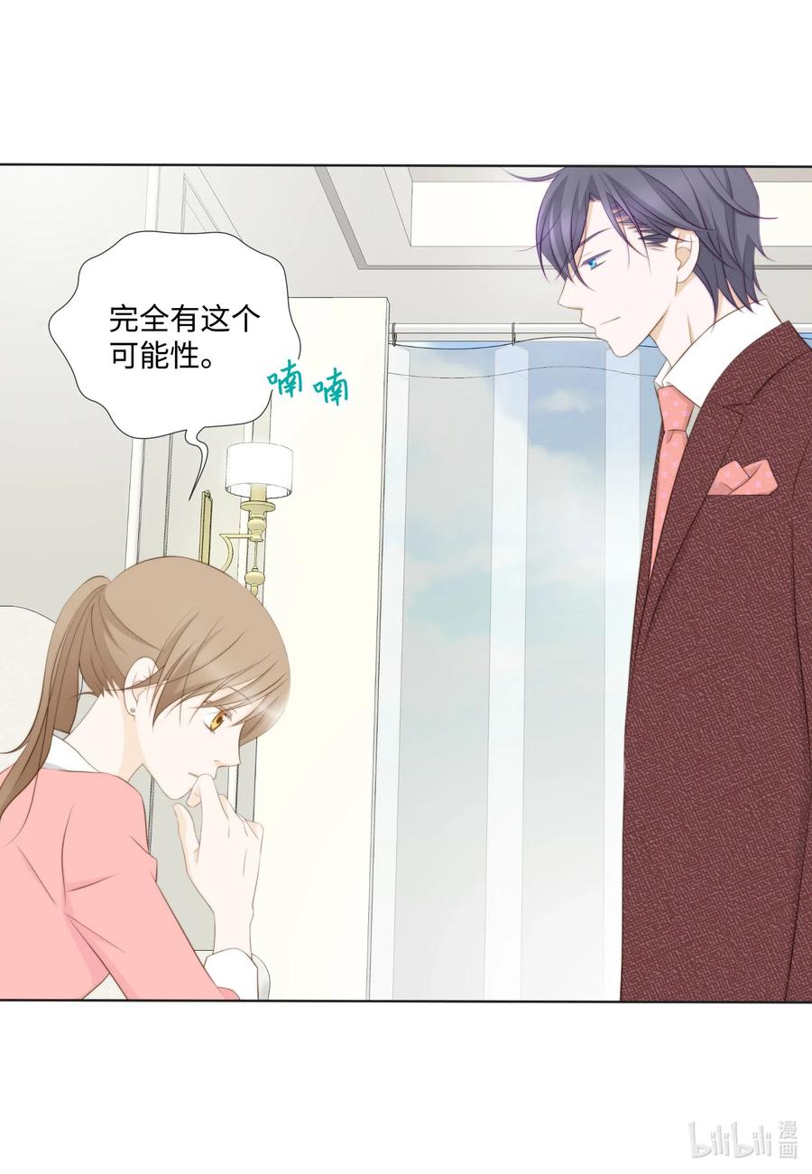 38 吻颊礼(1/2)-第38话
