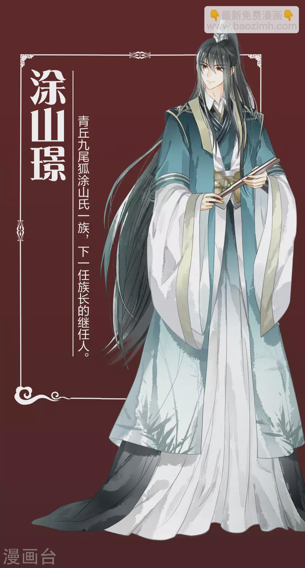 登场人物介绍-第2话