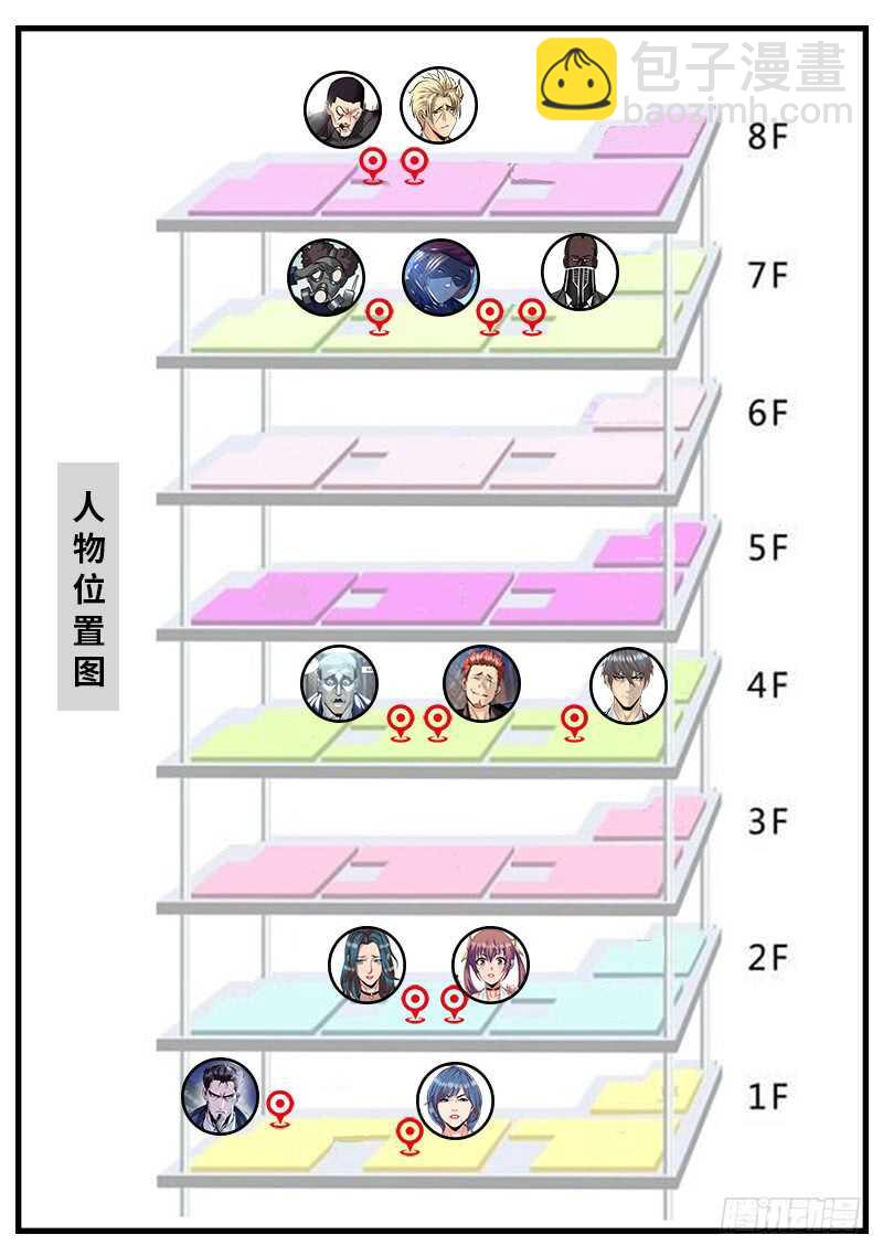 迷途的羔羊-第52话