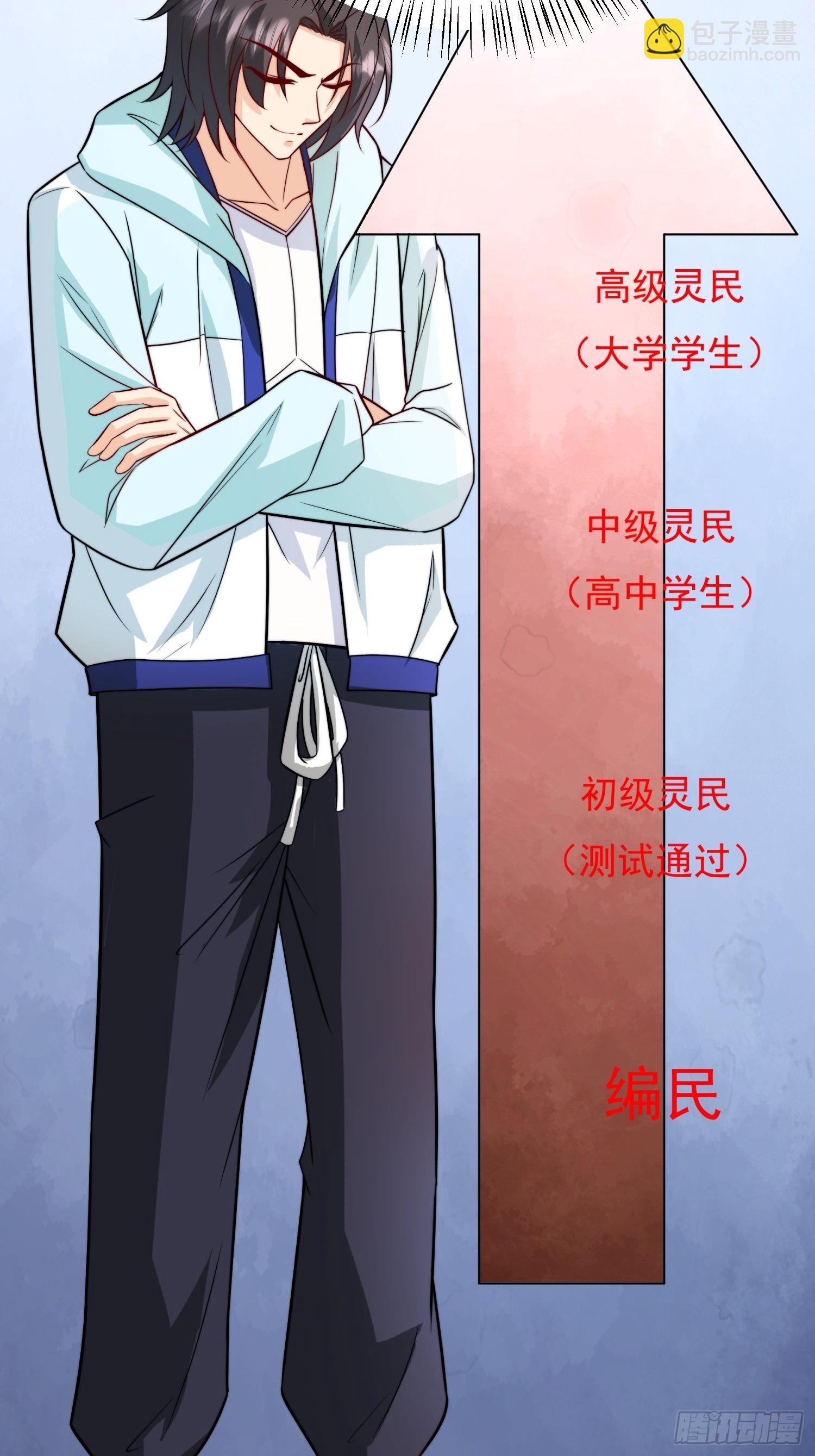 第35话 老婆，我要跟你离婚！-第36话