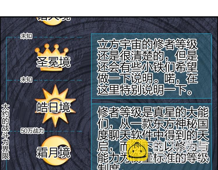 🍶超能立方 第193话 老道，玩不起心跳！ 第40页