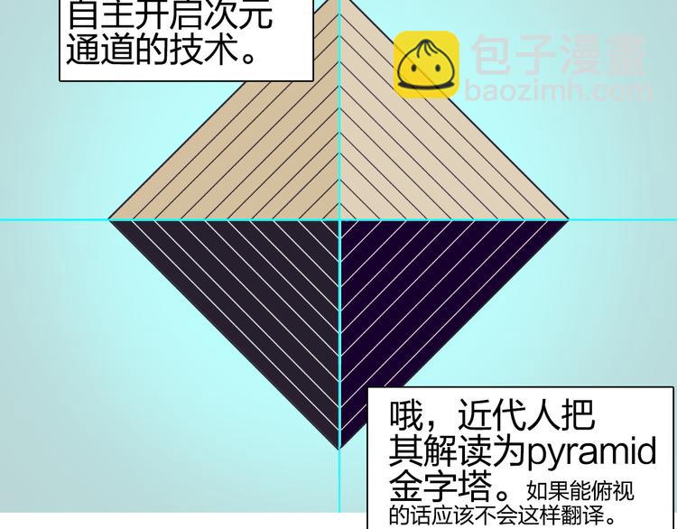 🍶超能立方 第83话 特控组出动 第23页