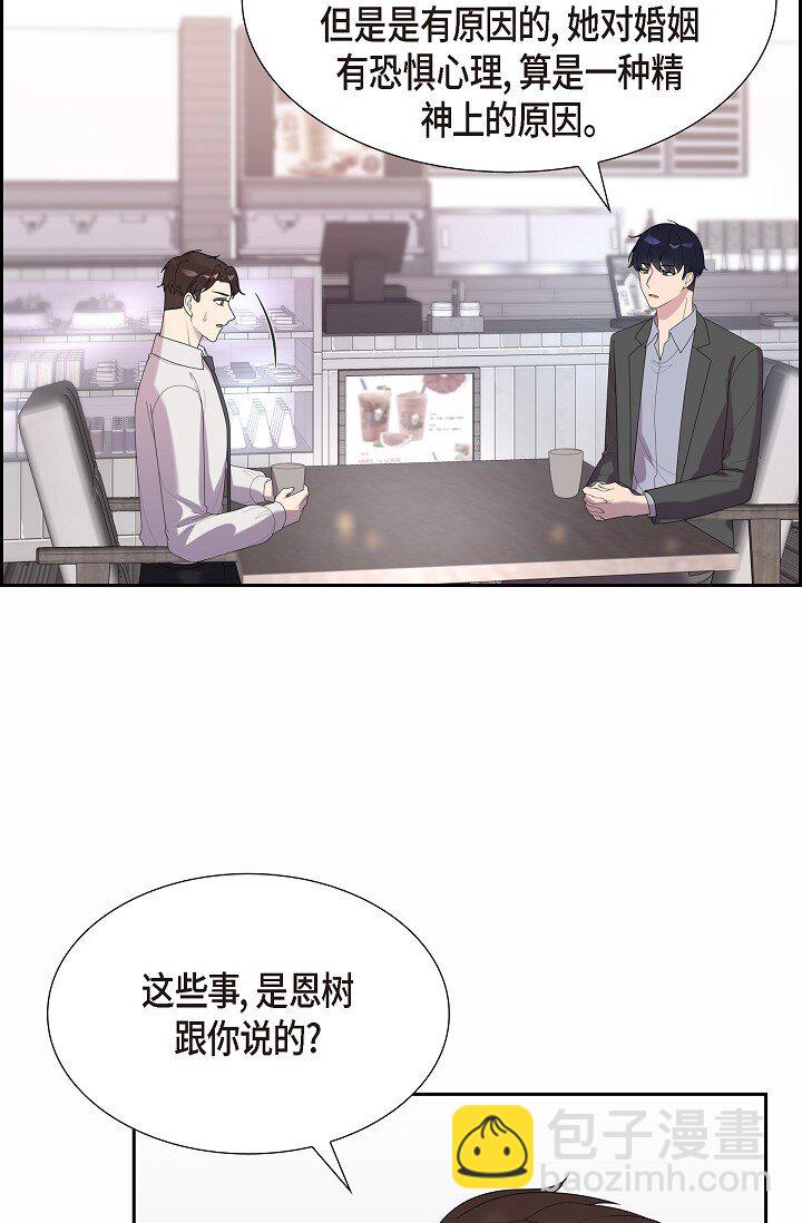 40 现在也没那么害怕结婚(1/2)-第40话