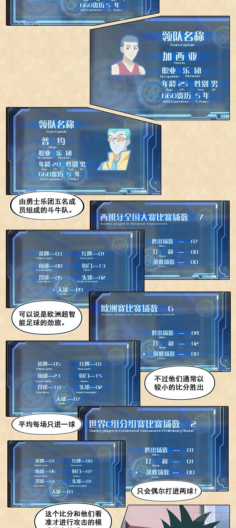 第71话 分析斗牛队-第72话