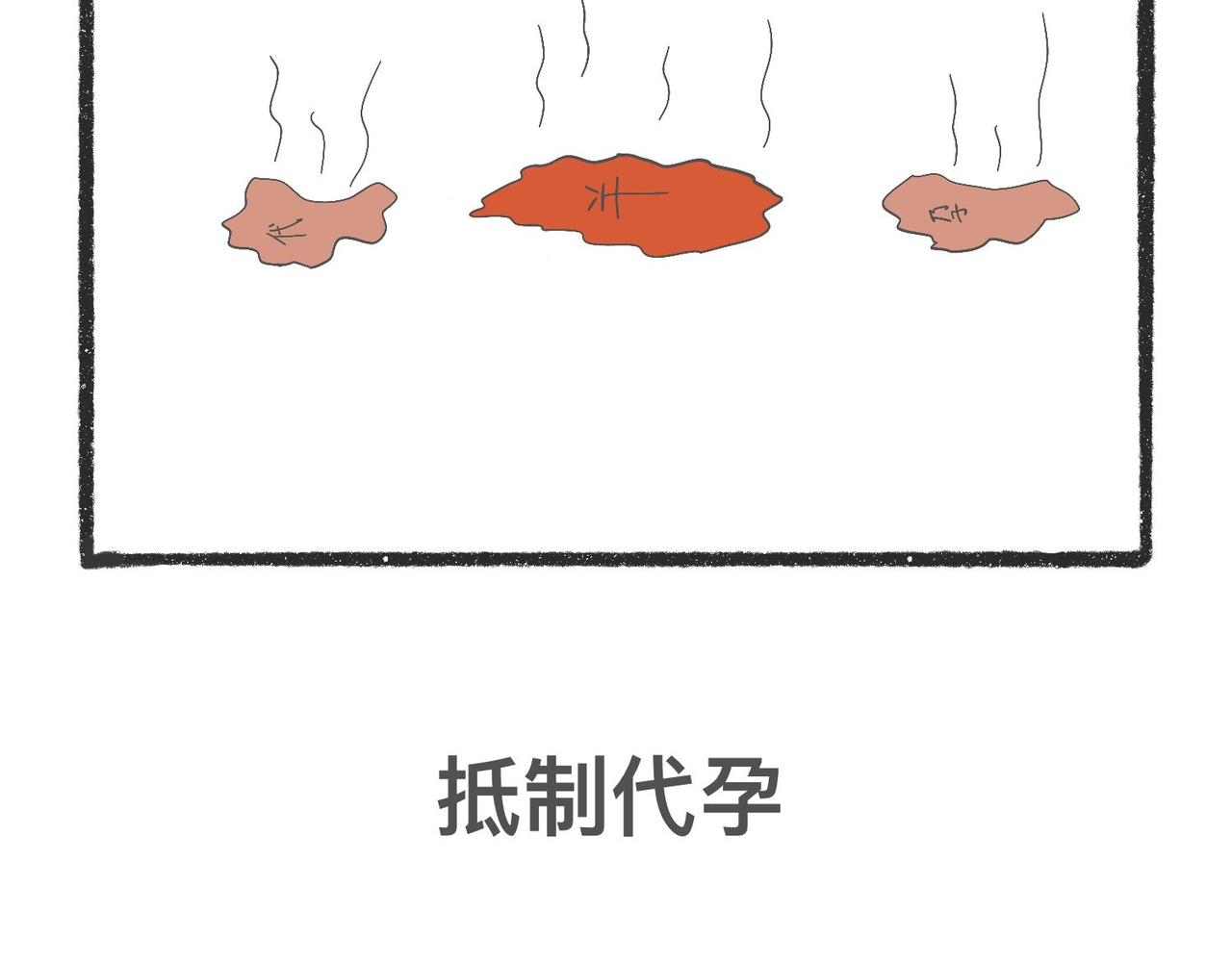 脑洞小开(53-56)-第60话