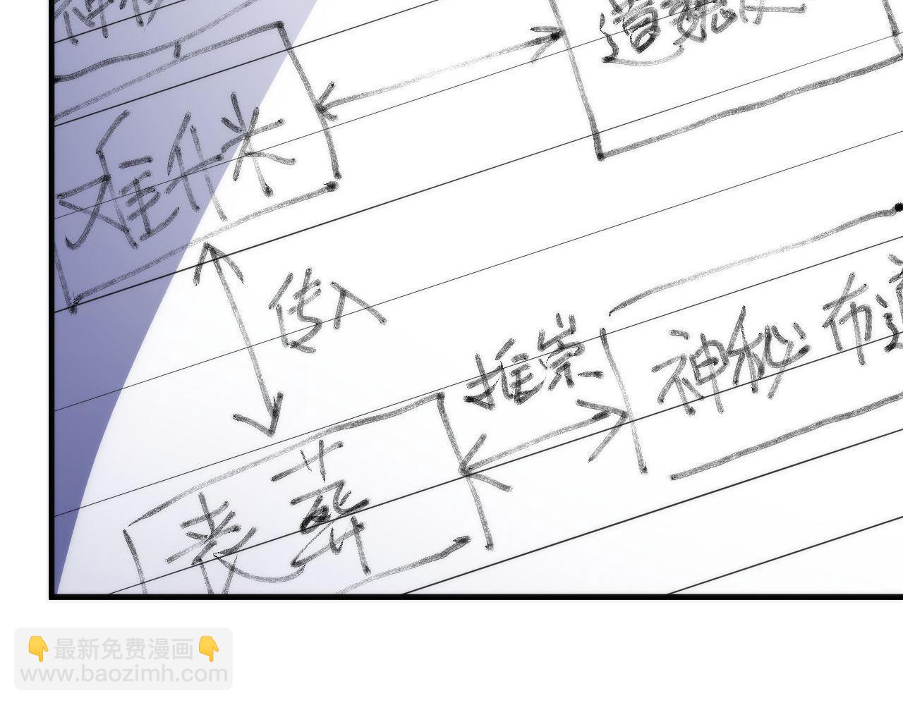 第141话 超越之人？(1/3)-第142话