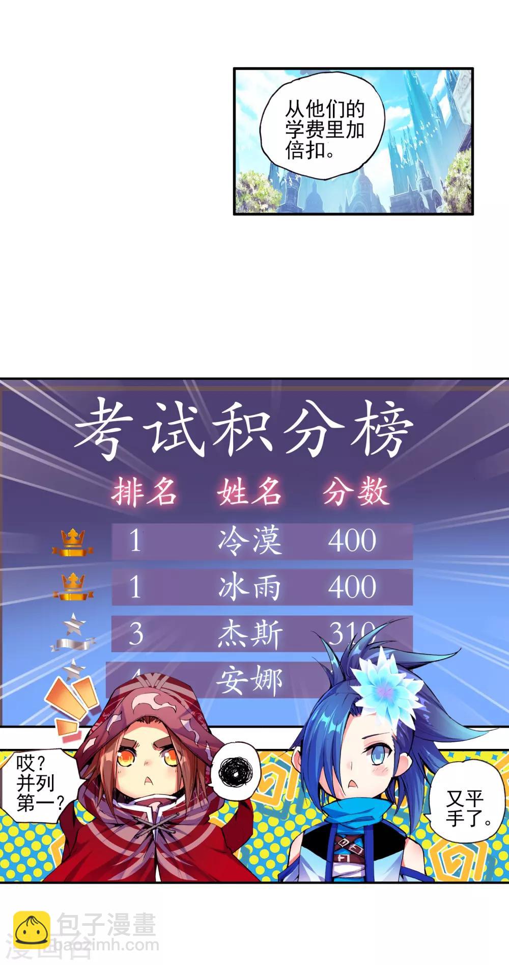 🍶赤凰传奇 第36话 你们要比第一干吗要揍我？互相打一架不是更 第6页