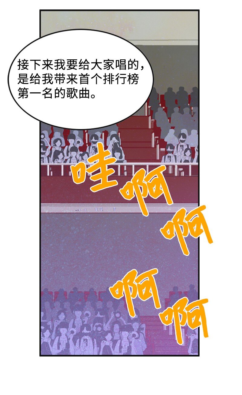 78 狂热粉丝(1/2)-第78话