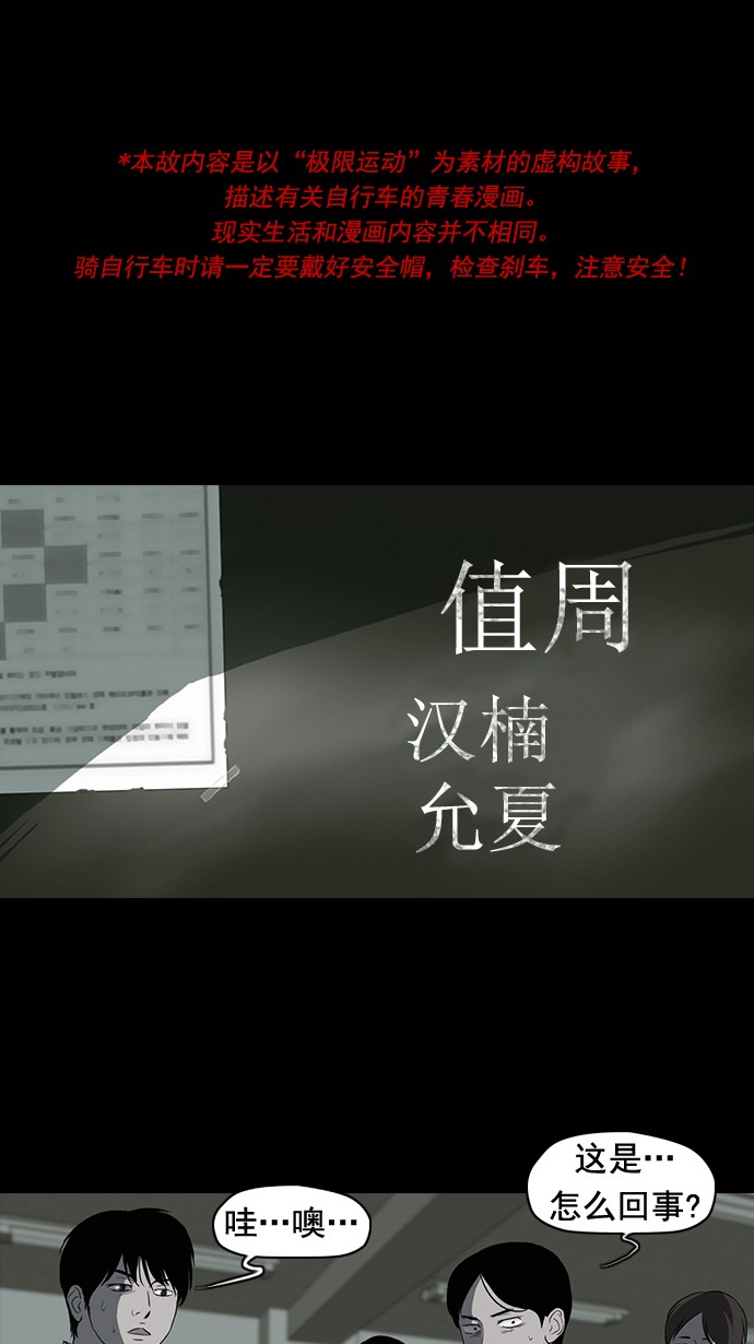🍶冲锋衣 第41话 第1页