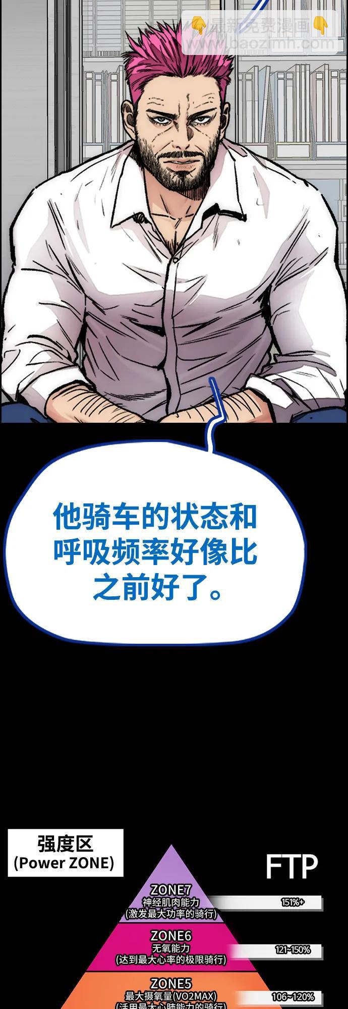 🍶冲锋衣 [第4部] 第122话 最差的时机 第36页