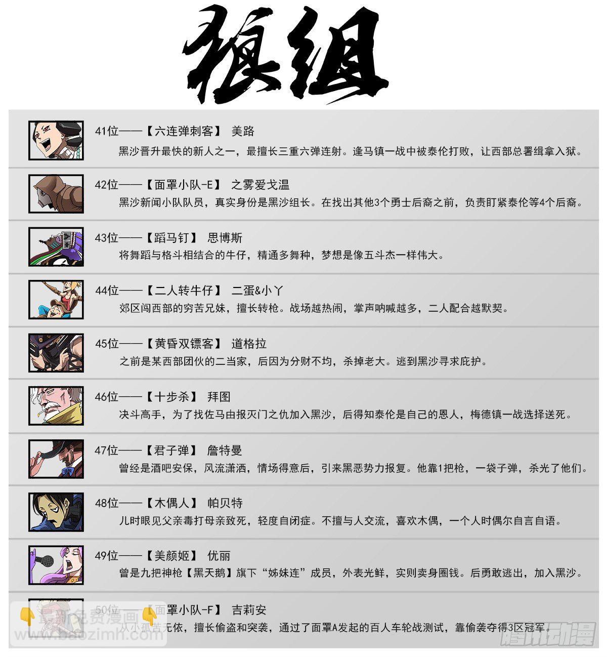 狼组合照-第196话