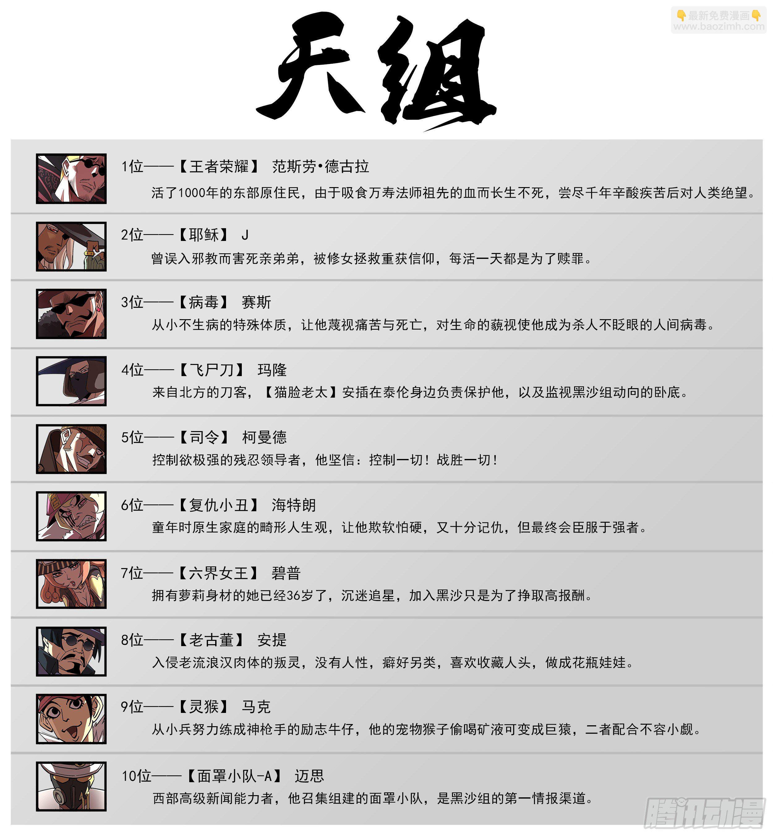 天组合照-第236话