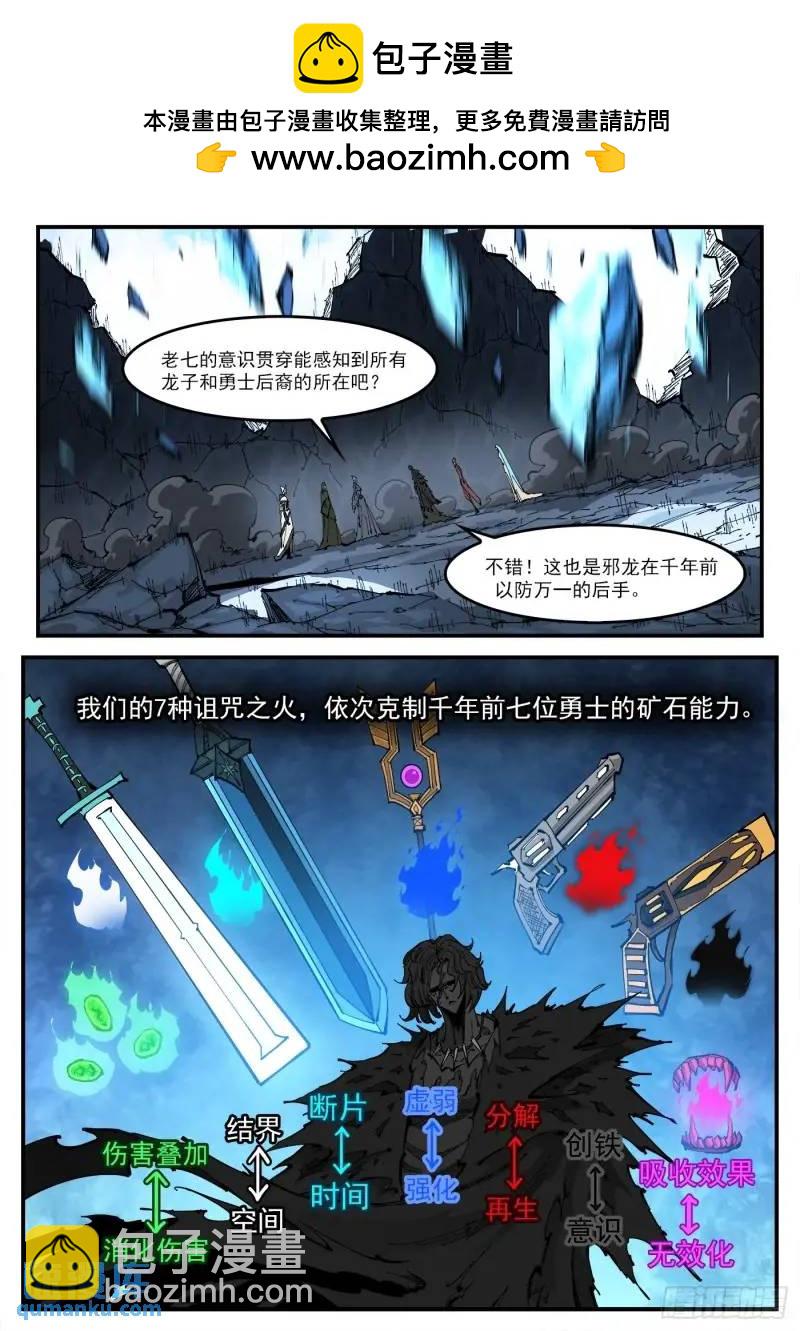 365弹：龙族老大-第372话