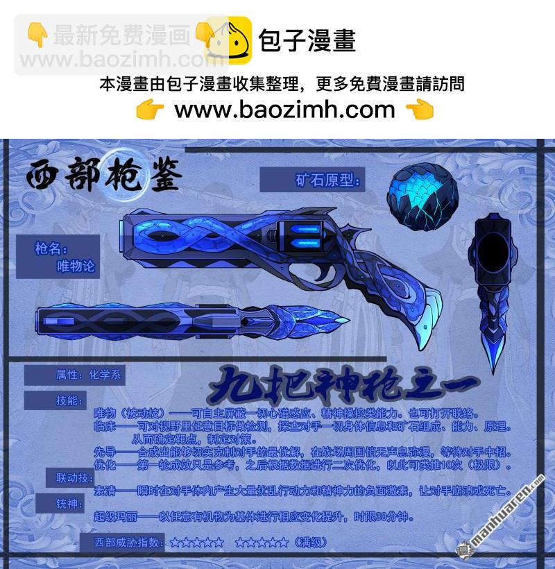 第417回 超级玛丽-第424话