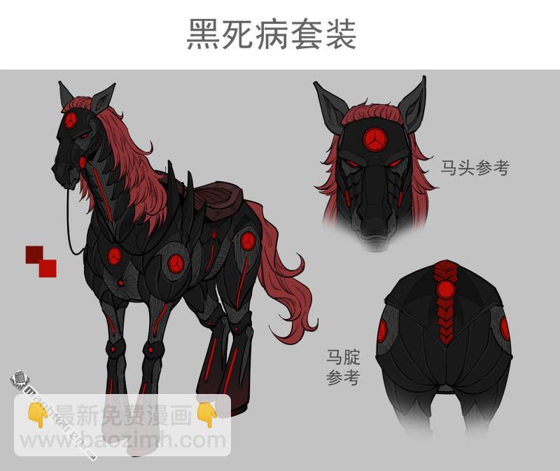 第423回 复仇者皮肤-第430话