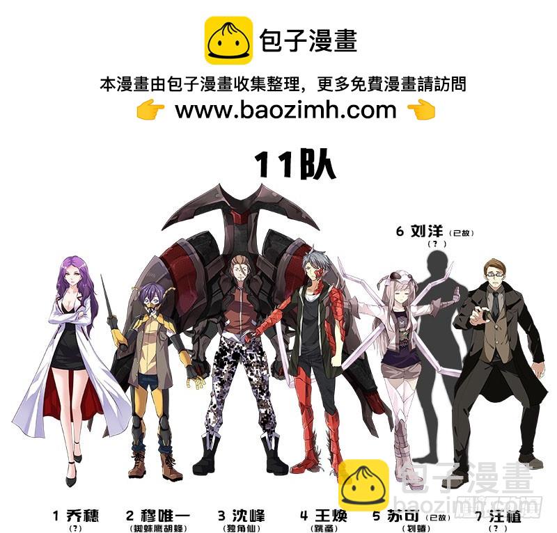 🍶虫生 虫生人气角色投票 第2页