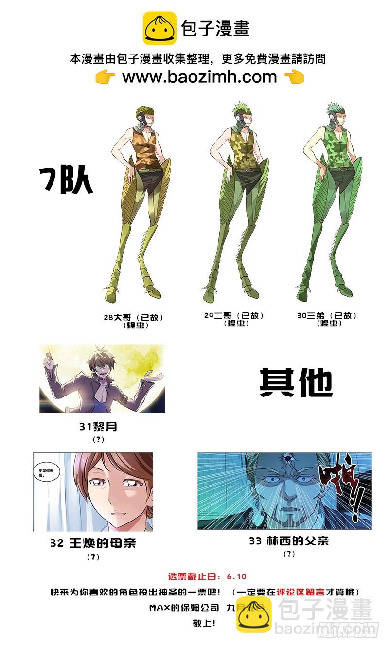 🍶虫生 虫生人气角色投票 第7页