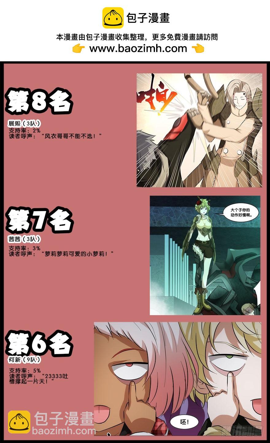 🍶虫生 人气角色投票结果！ 第2页