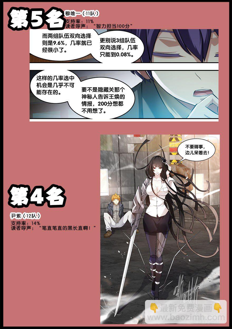 🍶虫生（开局觉醒跳蚤血脉） 人气角色投票结果！ 第3页